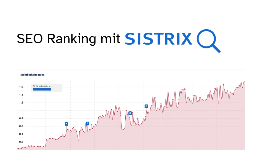 SEO Ranking mit Sistrix - Sistrix Screenshot